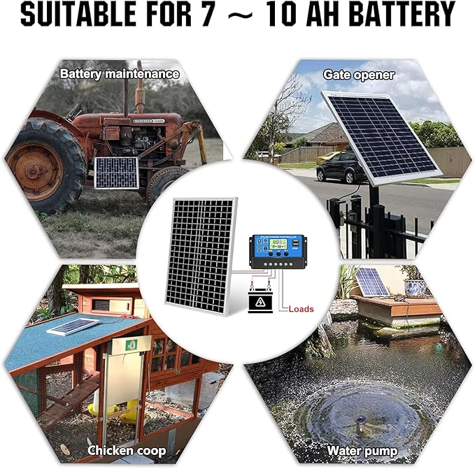12V 10W Monocrystalline Solar Panel Battery Charger Portable for Vehicle Gate Opener Electrical Fence Chicken Coop Lawn Tractor Boat (1, 10W)