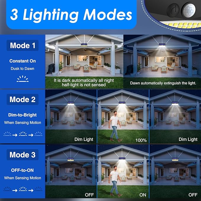 2 Pack 368 LED Solar Lights Outdoor Motion Sensor, Solar Fence Lights with 3 Lighting Modes, Solar Powered Security Lights Waterproof for Outside Yard Wall Garden Backyard Step Garage