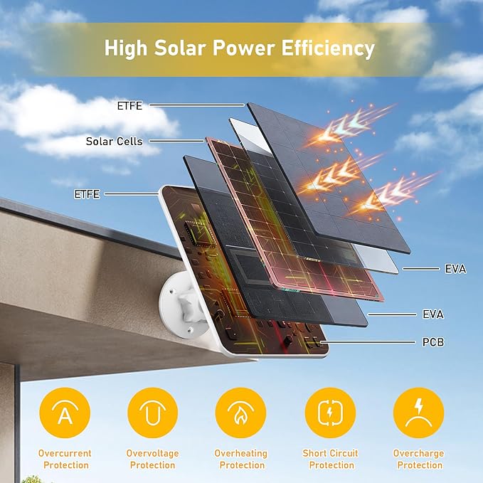 Solar Panel Charger for Arlo Essential Series,Go 2,Pro 6XL/6/5S/3,Ultra Series,Wireless Floodlights Camera,Solar Panel with Battery for Arlo Camera,9.8ft Cable,Adjustable Mount,Weatherproof