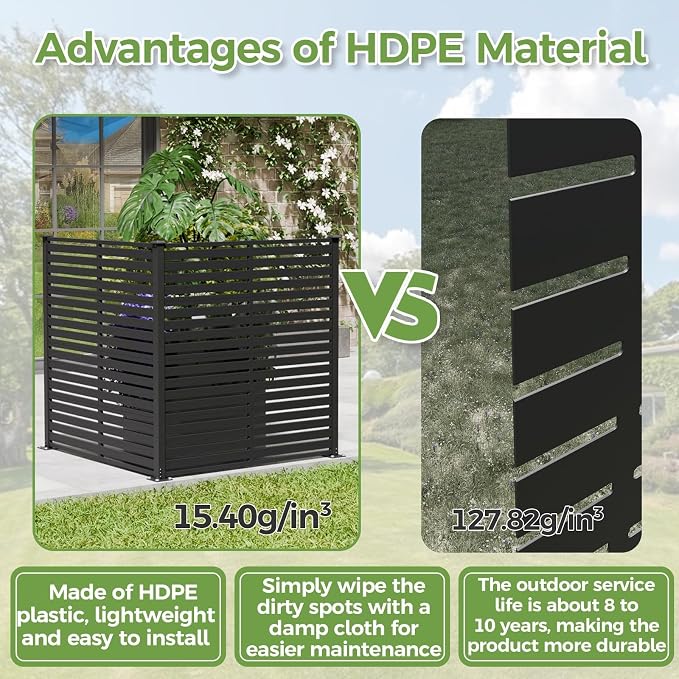 Air Conditioner Fence Panels, 47" W X 48" H Pool Equipment Enclosure, No-Dig Outdoor Privacy Screen, Trash Can Enclosure, Decorative Garden Fences for Patio Lawn, Black