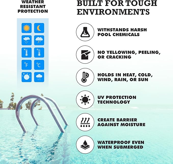 Burro Adhesives 10-Pack Waterproof White Pool Patches - Professional Grade PVC Repair Kit with 2.75" x 4" Heavy Duty Patches for Commercial & Residential Vinyl Liner Pools, Works Underwater & Dry