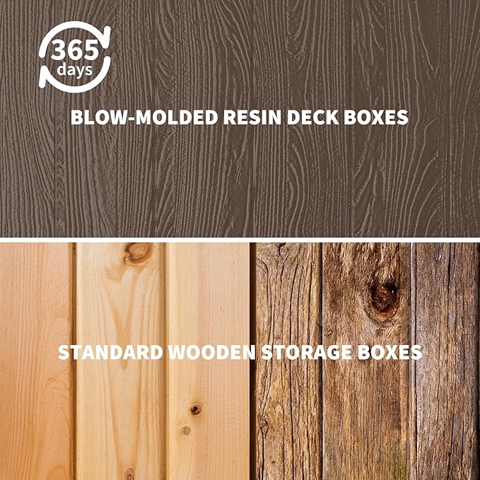 80 Gallon Outdoor Storage Box – Lockable Waterproof Resin Deck Box for Patio & Garden (UV Resistant, Holds Cushions, Tools, Pool Equipment) - Brown