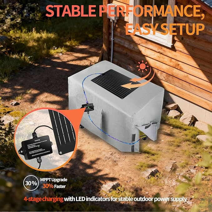 20W Solar Battery Maintainer & Trickle Charger, MPPT & Pulse Tech Solar Panel Kit, 12V Lead-Acid Battery Charger, Weatherproof for Car Boat Dump Trailer Outdoor Use