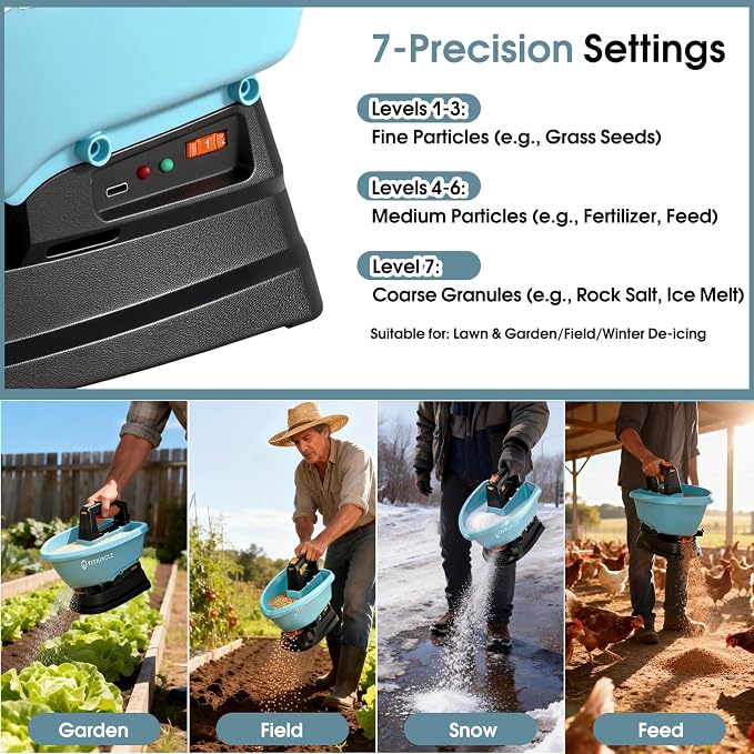 3L Electric Seed Spreader Handheld for Lawns, 7.2V Battery Powered 135° Fertilizer/Grass Seed/Salt/Ice Melt Spreader Cordless Rechargeable, Large Capacity for 6400 Sq.Ft, 7 Settings/5 Angles Adjust