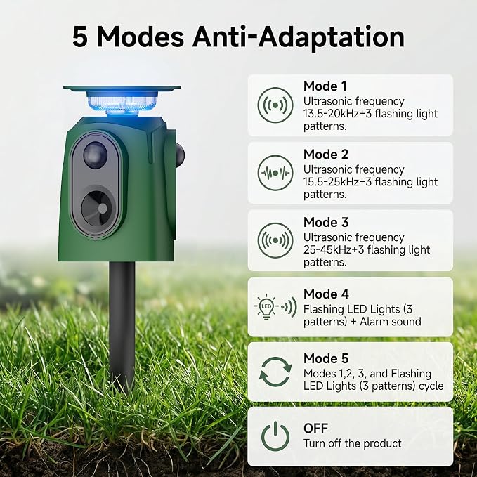 Solar Powered Cat Repellent Ultrasonic Deer Repellent 360 Degree Animal Deterrent Waterproof Squirrel Repeller with Flashing Light Outdoor Skunk Repellent Outdoor Yard Lawn Garden