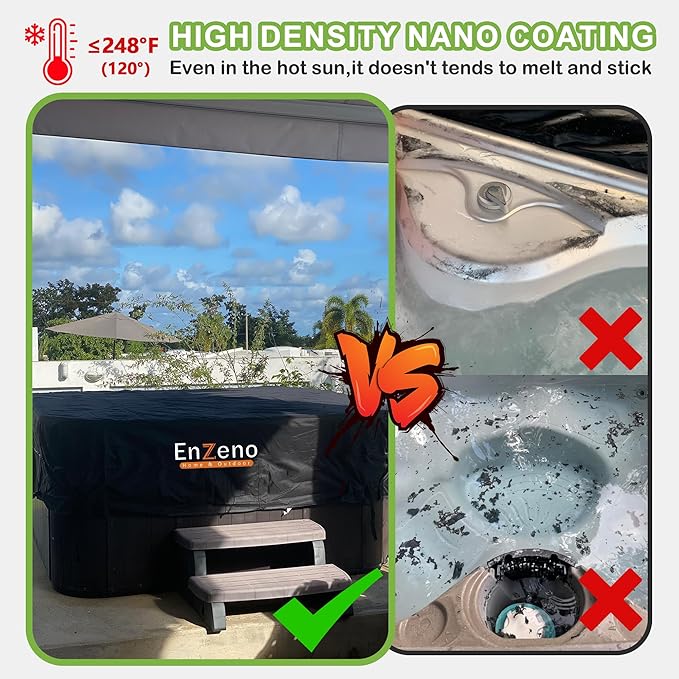 Enzeno Outdoor SPA Hot Tub Cover Waterproof Square 89 x 79 inch fit 88 x 78 or 87 x 77 420D Heavy Duty Cub Hot Tub Lid Protectors Protective Cover Cap