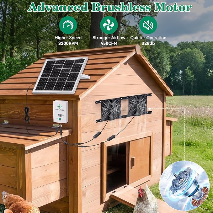 Solar Powered Exhaust Fan with Battery, 25W Solar Panel Dual 5.5 Inch Fans, 450 CFM IPX7 Waterproof Solar Ventilation Fan Kit for Chicken Coop, Greenhouse, Shed, Garage, Dog House