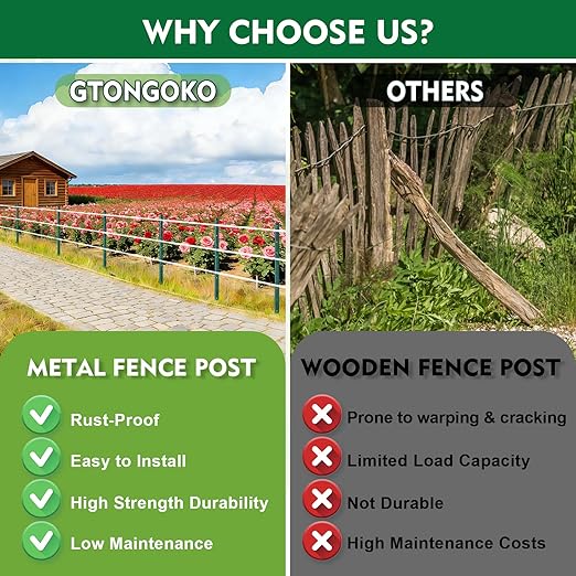 Gtongoko 10 Pack 4FT Heavy Duty Metal Fence Posts, Green U Channel No Dig Fence Stakes with Anchor Plate, 14 Gauge Steel Posts for Wire Fencing, Garden Protection, Animal Barrier, Yard & Farm Boundary