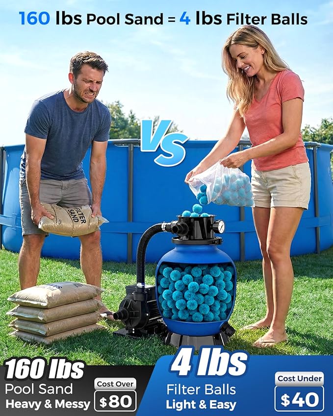 2026 Upgraded Pool Filter Balls 4lbs with Mesh Bag, Reusable Pool Balls for Swimming Pool Pump Sand Filter Balls Media, Replace 160lbs Filter Sand for Above & In Ground Pool