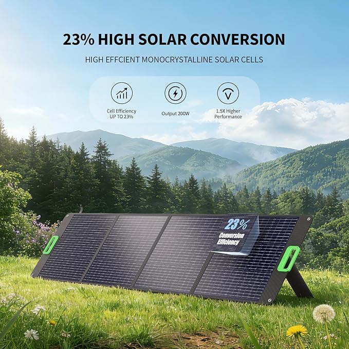 200W Portable Solar Panel, 23.5% High Efficiency ETFE Foldable Solar Charger for Power Station, IP65 Waterproof w/ 4 Kickstands, MC4 XT60 Anderson DC 4-in-1 Output for RV Camping Outdoor Emergency