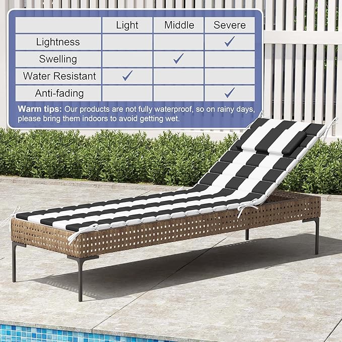 Crestlive Products Chaise Lounge Cushion Outdoor Set of 2, Waterproof Foldable Pool Lounge Chair Cushions with Straps 80''Lx26''W, Lounger Cushions for Outdoor Furniture, Patio, Black Stripe