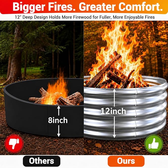 48 Inch Large Fire Pit Ring for Outside, Heavy-Duty Wood Burning Fire Pit Insert for Backyard Bonfires, 12" Tall Galvanized Steel Fire Bowl for Patio, Camping & Outdoor Fireplace
