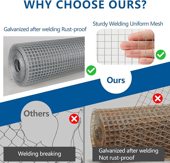 Hardware Cloth 1/2 inch 19Ga Double Hot-Dipped Galvanized After Welding Wire Fence Mesh Welded Metal Chicken Wire Fencing Roll (Silver 1/2 48X50)