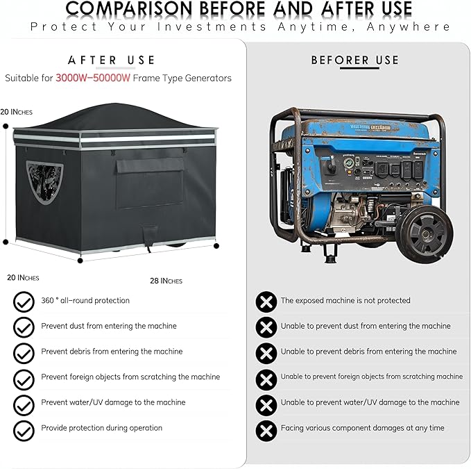 Generator Tent With Bracket,Generator Covers While Running,28x20x20 inches,Roof Design Without Water Accumulation,1680D Marine Canvas Production+Heavy-Duty Stainless Steel Bracket, Black
