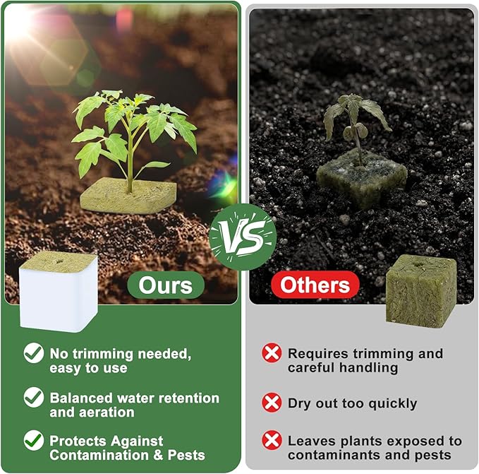 Rockwool Cubes 1.5 Inch – 24 Pack Premium Rock Wool Planting Cubes for Hydroponics, Seed Starting, Cloning & Cuttings, Grow Cubes for Hydroponic Growing