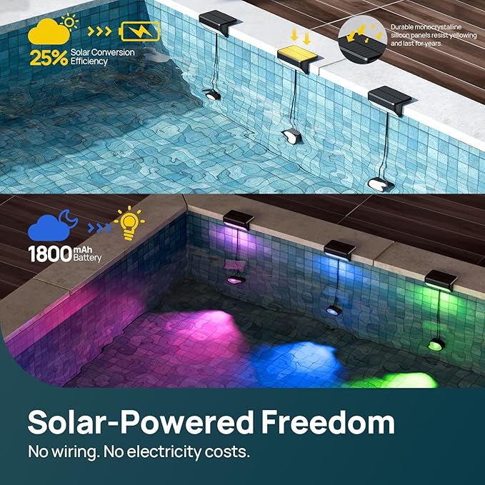 Linkind Smart Solar Pool Lights for Inground & Above Ground Pool, AI Dotis, Dual-Zone APP Control Pool Light, IP68 Waterproof Solar Power Pool Lights for Garden,Fence,Pond,2 Pack