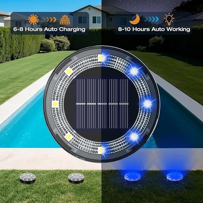 vighep Mini Solar Ground Lights, 12 Pack Solar Lights Outdoor Waterproof, Upgraded LED Flat Landscape Lighting for Outside Pathway Garden Patio Yard Driveway,Blue