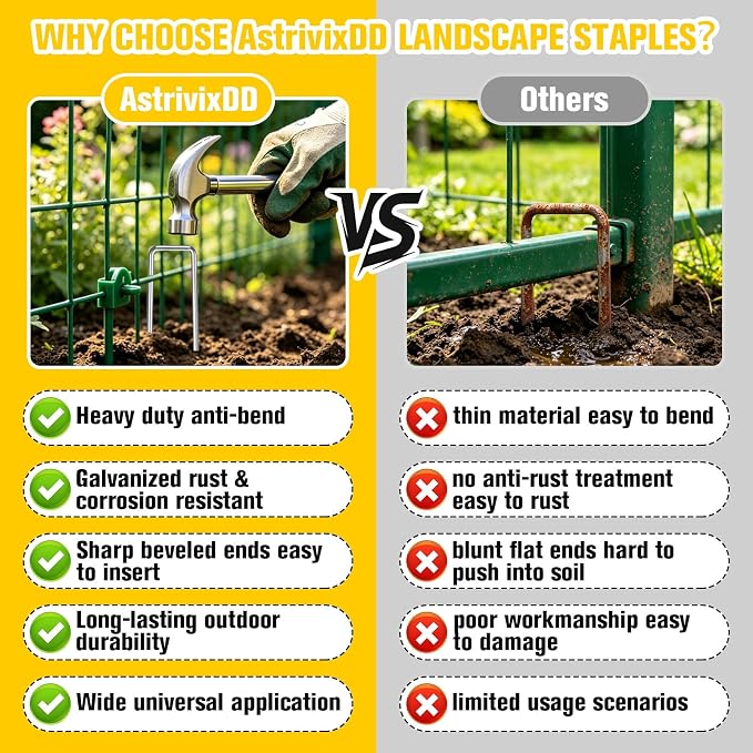 560 Pack 6 Inch Landscape Staples, Heavy Duty Anti-Rust Garden Stakes, 11 Gauge Galvanized SOD Landscaping Fabric Pins Garden Staples for Weed Barrier Fabric, Irrigation Tubing, Lawn and Fence