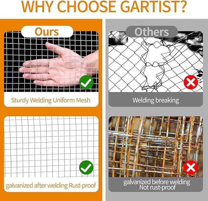 Gartist 1/2inch 16"x50' Chicken Wire Fencing Roll, Galvanized Hardware Cloth, 19Ga Hot-Dip Welded Preventing Snakes, Raccoons and Foxes