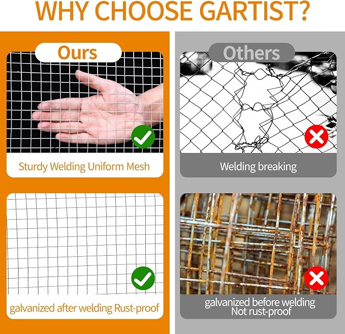 Gartist 1/2 in 48"x100' Hardware Cloth – Hot-Dip Galvanized After Welding, 19GA Chicken Wire Fencing Roll for Snake, Raccoon & Fox Prevention
