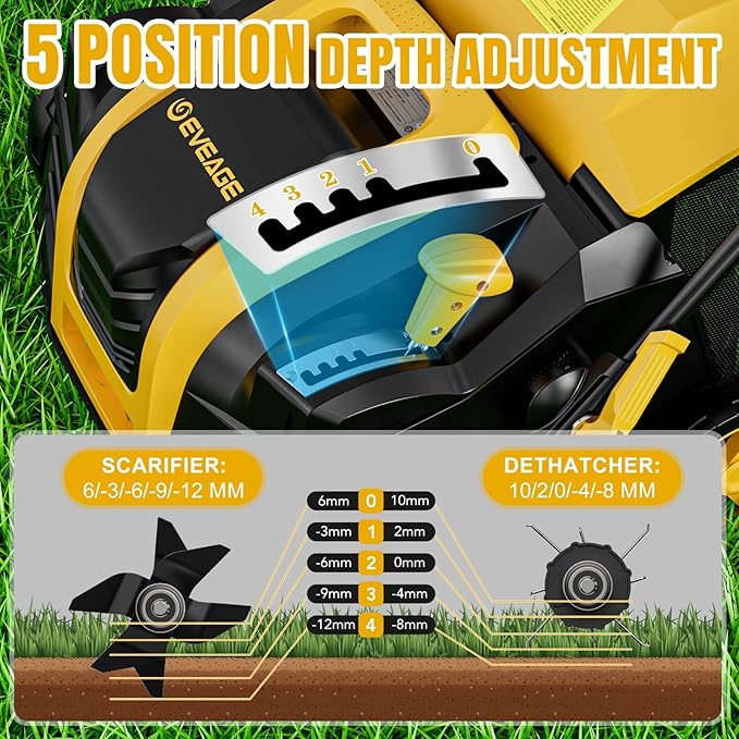 EVEAGE 16-Inch 15 Amp Electric Dethatcher & Scarifier, 2-in 1 Thatcher for Lawn with 5-Position Depth Adjustment, 14.5gal Collection Bag, Increases Lawn Health