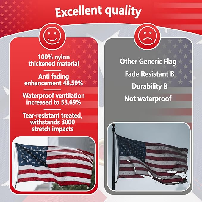 American Flag 2.5x4American Flag Long Lasting,Tear Proof Series American Flags for Outside,US Flag 2.5x4 Nylon Durable 2.5x4Ft USFlag Made in USA,Best AmericaFlags,Made in United States Flag