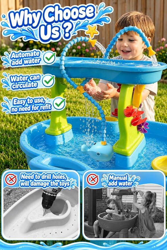 Rechargeable Water Table Pump with Huge Water Output,Water flow rate up to 8L/min (2.11 GPM),Kids Sand Water Play Pump,Whale-Shaped Design,Suitable for Most Water Table on the Market