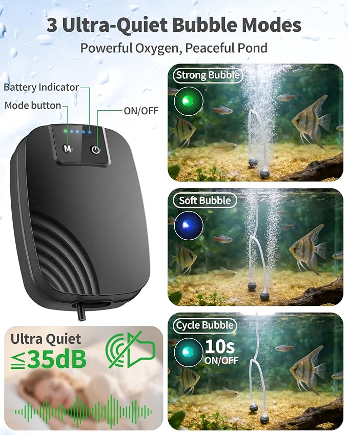 POPOSOAP 4W Solar Pond Aerator, Solar Air Pump for Pond with 2200 mAh Battery Backup, 3 Modes & Separated Solar Panel for Small Outdoor Pond Fish Tank Hydroponics P9235