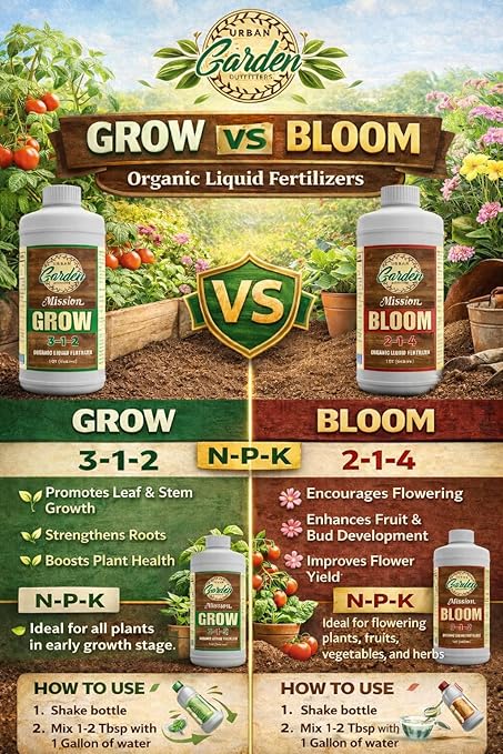 Urban Garden Outfitters Mission Fertilizer Bloom 2-1-4 Organic Liquid Fertilizer-Flower & Fruit Boost for Tomatoes, Peppers, & Ornamentals, All-Purpose, Gallon