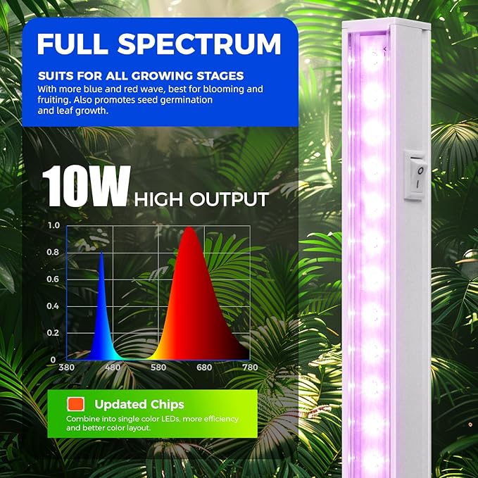 Barrina T5 Grow Lights, Full Spectrum, 2ft 80W (8 x 10W, 500W Equivalent), T5 LED Grow Light Bulbs, Plant Lights for Indoor Plants, Greenhouse, Plug and Play, Pink, 8-Pack