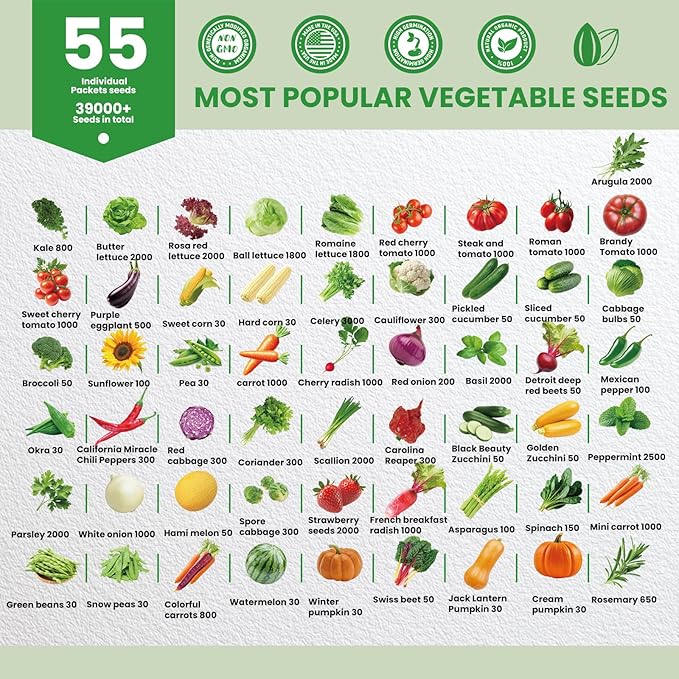 55 Vegetable Seeds Variety Pack - 39,000+ Heirloom Seeds for Planting Vegetables and Fruits, Non-GMO Garden Seeds for Outdoor Planting Gift for Mother, Women, Mom, Friend (55 PCS Vegetable Seeds)