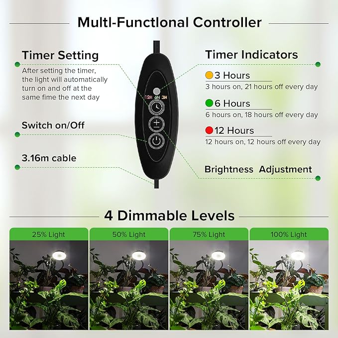 Grow Lights for Indoor Plants, Full Spectrum Plant Grow Lights, 4000K Pot Clip LED Plant Lamps for Indoor Growing with Auto Timer, 4 Dimmable Modes Clip on Light for Succulents Black,1 Pack