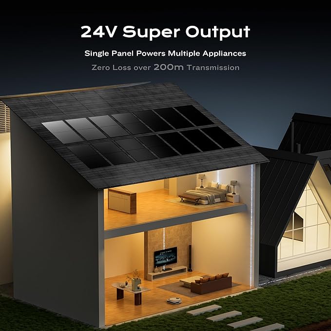 EPOCH 400W Bifacial Solar Panels,N-Type Class A 12/24 Volt Monocrystalline Solar Panel, High-Efficiency Waterproof Solar Module for RV Camping, Boat, Marine,Off-Grid