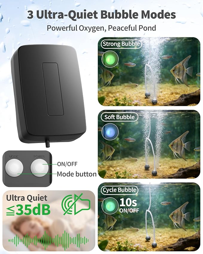POPOSOAP Solar Pond Aerator with Battery Backup, 3W Solar Air Pump for Pond 24/7 Oxygenation, 3 Working Modes & Low Noise for Small Ponds Fish Tanks Hydroponics P9135