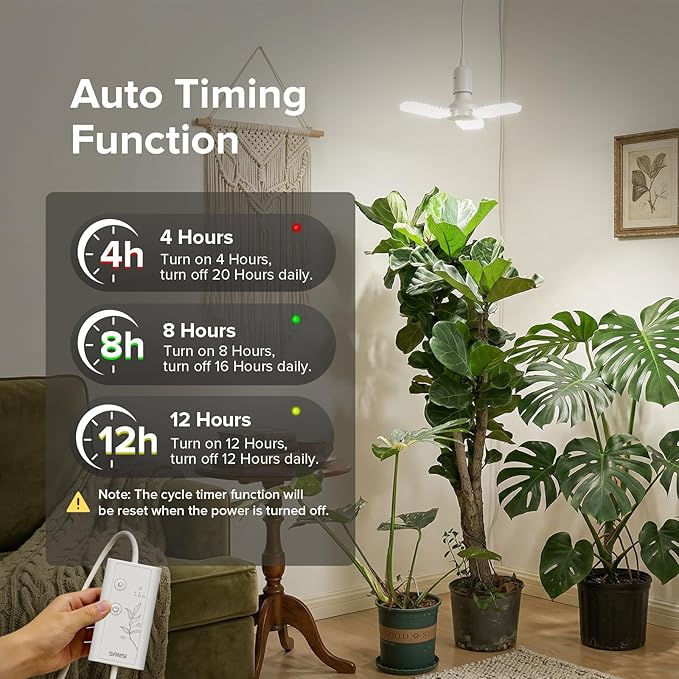SANSI Grow Lights for Indoor Plants, 99 LEDs Plant Growing Lamp with Timer, 30W 2000LM 4000K Plant Light with Full Spectrum High PPFD, Height Adjustable Wings, 16.4FT Power Cord for Tall Large Plants