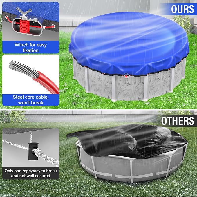28FT Round Winter Pool Cover 500D Extra Thick Above Ground Pool Cover Above Ground Pool Protection with Winch and Cable Royal Blue