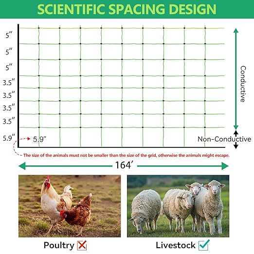Electric Fence Netting, 35.4" H x 164' L, Portable Livestock Nets Mesh for Hog, Dogs, Deer, Goats, Electric Fencing for Backyards, Homesteaders, Farms, Ranches, Gardens