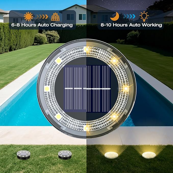 vighep Mini Outdoor Solar Lights，8 Pack Solar Garden Light for Outside IP65 Waterproof, 8 LED Disc Landscape Lighting for Garden Yard Driveway Walkway Poolside Deck Lawn Patio，Warm White