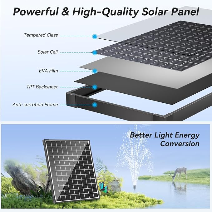 POPOSOAP 25W Solar Water Fountain Pump, Solar Water Pump with Flow Adjustable, Pond Pump with Water Shortage Protection & Diverter Valve & 16.5FT Cord for Ponds, Garden, Waterfall, Hydroponics-P125H