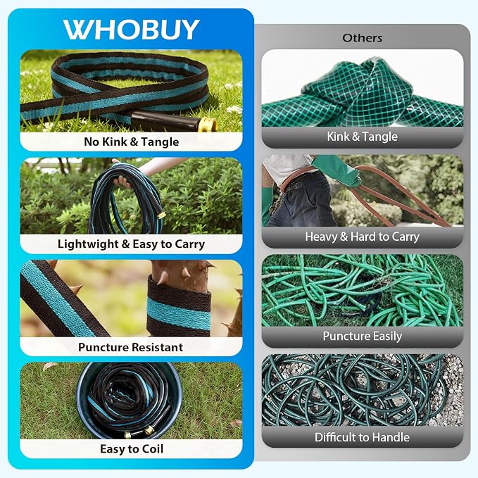 50FT Non-Expandable Garden Hose, Flexible Water Hose with Spray Nozzle, Kink-Resistant, Leakproof 3/4" Brass Connectors, Lightweight & Portable Water Pipe for Yard, Lawn Outdoor