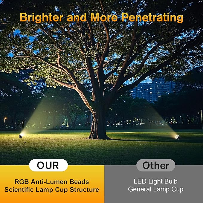POPOSOAP Pond Lights 4-in-1 Warm White, Underwater Pond Lights with Timer/ IP68 Waterproof Submersible LED Fountain Lights for for Pond Waterfall Fountain Aquarium Garden Patio Pool(Set of 4)-P64H