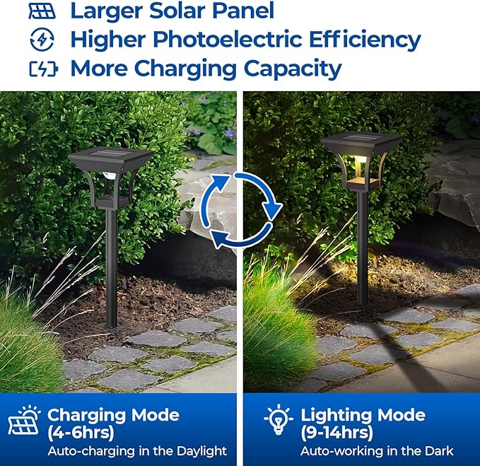 CINOTON 18 Pack RGBCW Solar Pathway Outdoor Lights, 3 Lighting Modes Solar LED Garden Lights, IP65 Waterproof Outside Solar Powered Landscape Lighting for Planter Lawn Pool Balcony RGB/Warm/Cold White
