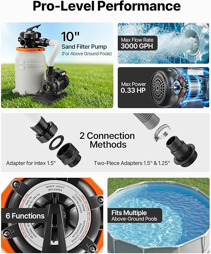 VEVOR 10 in Sand Filter Pump for Above Ground Pool, 0.33 HP 3000 GPH, Swimming Pool Sand Filter Pump with Pre-Assembled Core & Leak-Resistant Design, 6-Way Valve, High-Efficiency Filtration for Pools