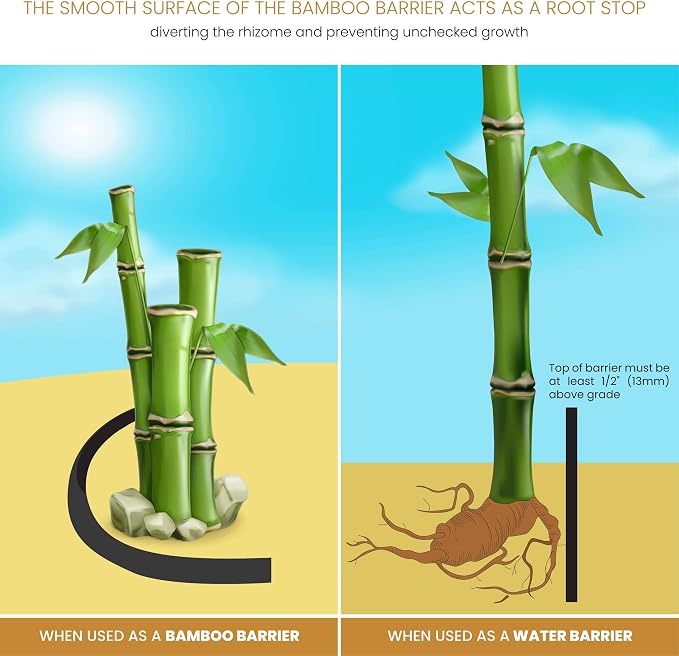 DeepRoot WB 24/40-300 Water/Bamboo Barrier Roll, 24” x 300’, 40 mil. Thickness, Black