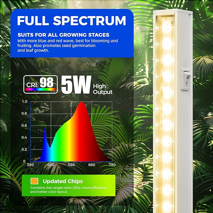 Barrina T5 Grow Lights, Grow Light Strip for Indoor Plants, 1ft Plant Lights for Indoor Growing, Full Spectrum LED Grow Light, Individual Switch, Linkable, Plug and Play, Yellow, 8-Pack