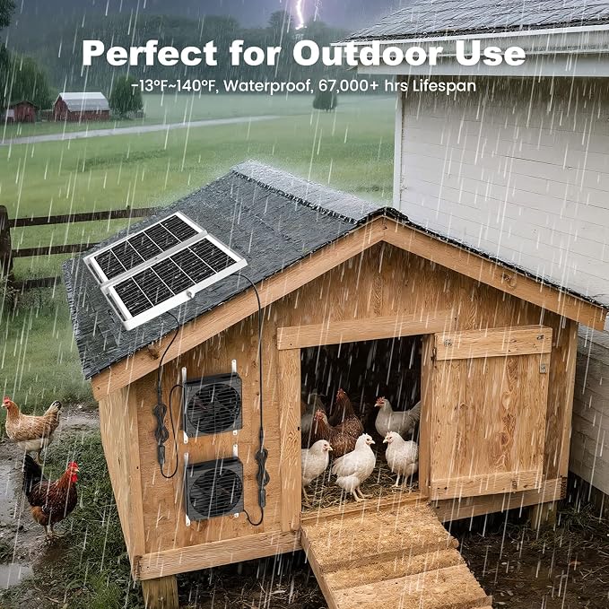 7.1" Solar Greenhouse Fan 2 Pack, 25W x 2 Large Solar Powered Intake and Exhaust Fan Outdoor Waterproof, 16.5 ft Cord, Strong Airflow for Chicken Coop Circulation and Ventilation, No Battery
