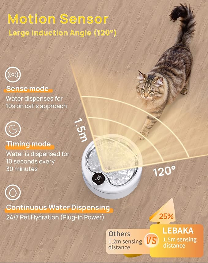 Wireless Cat Water Fountain [with Stainless Steel Tray], 84oz/2.5L Pet Fountain for Cats Inside, Cat Fountain for Drinking with Motion Sensor, Ultra Quiet for Small Animals-[BPA-Free]