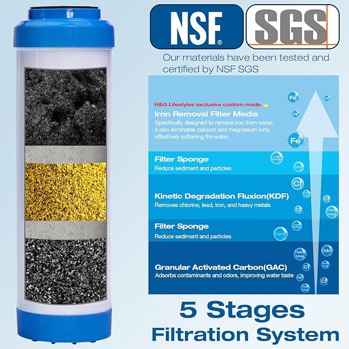 H&G lifestyles Iron Filter for Garden Hose,Water Softener Hose Filter for Filling Pool Spa Hot Tub, Design for Well Water,Iron with Standard 3/4" GHT Fitting,Up to 20,000 Gallons