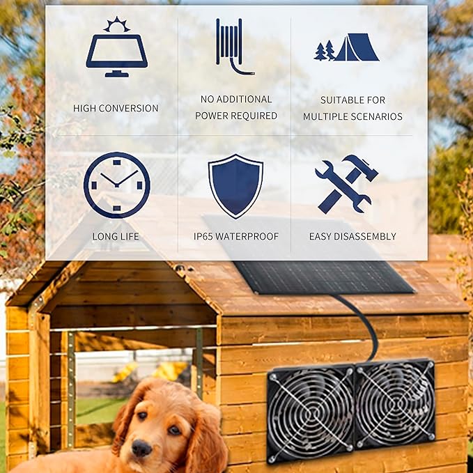 Solar Powered Fan, 15W Waterproof Solar Panel Exhaust Intake Monocrystalline Fan with 9.8Ft On/Off Cable for Outside/Inside Shed, Chicken Coop, Coop&Warehouse&Greenhouse, Doghouses Cooling Ventilation