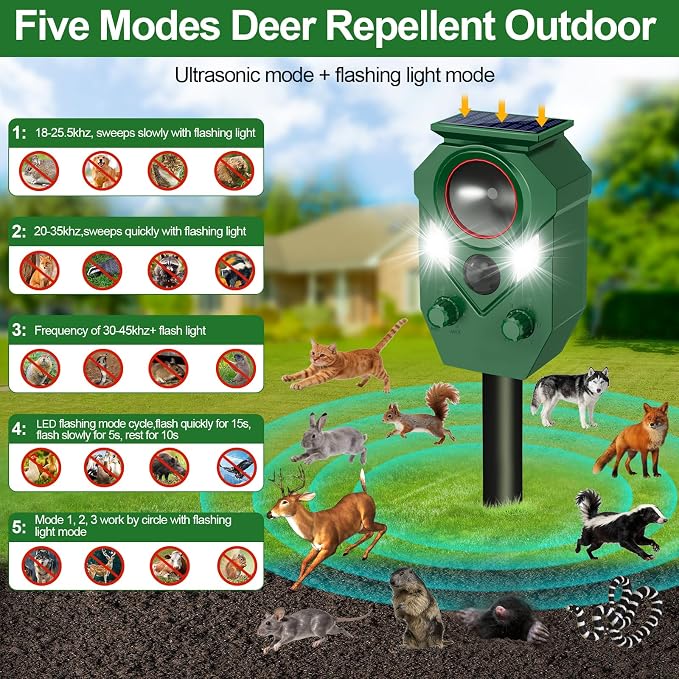 Ultrasonic Animal Repeller Outdoor,Cat Repellent & Deterrent with PIR Sensor & Flashing Light,Solar Powered Deer Repellent Device for Squirrels,Raccoons,Skunks,Rabbits,and Dog,IP65 Waterproof - 4 Pack